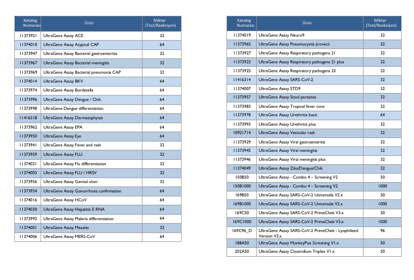 Menenjit Enfeksiyonları